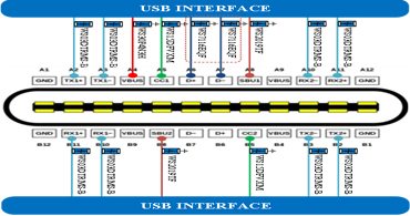 維安一級代理商，深圳維安一級代理商